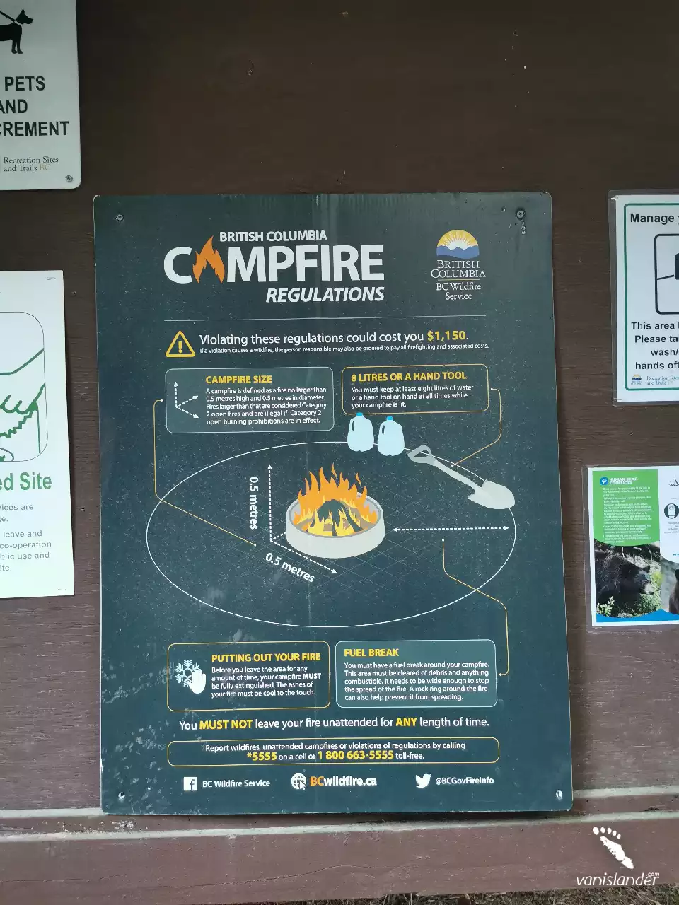 Campfire Regulations Board in Arden Creek,  Vancouver Island
